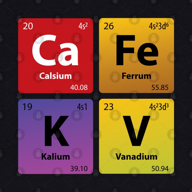 Cafe KV Chemistry Jokes by G-Design